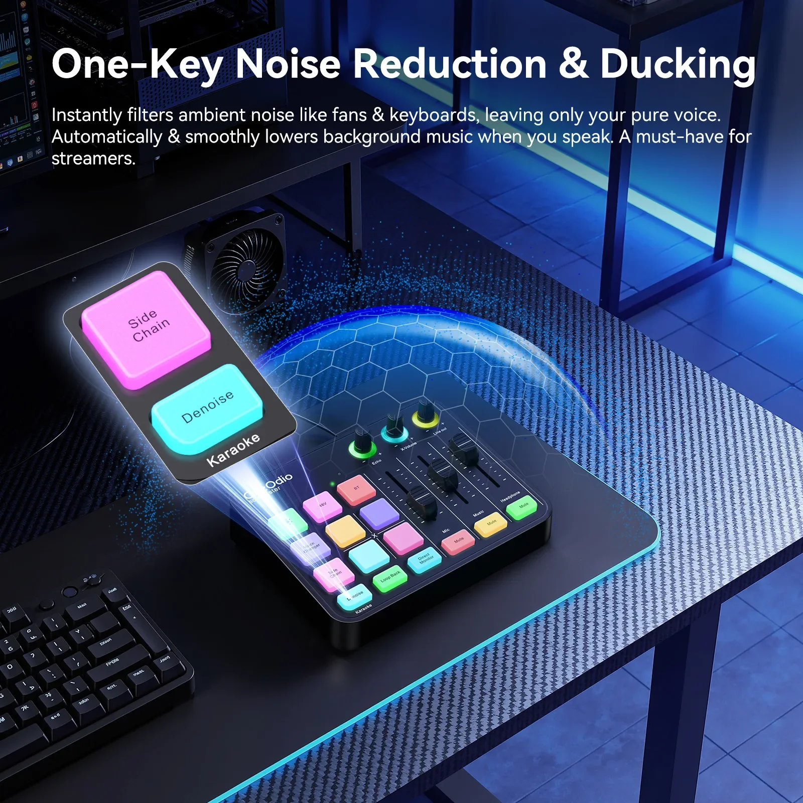 Oneodio Gaming Audio Mixer Wit - Elgato Stream Deck review and price
