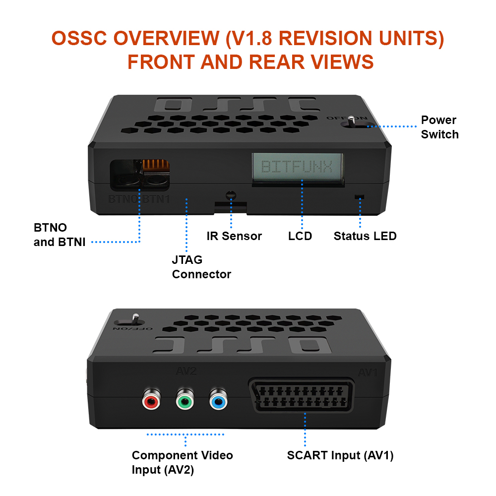 BitFunx V1.8 OSSC Upscaller Op - Elgato Stream Deck review and price